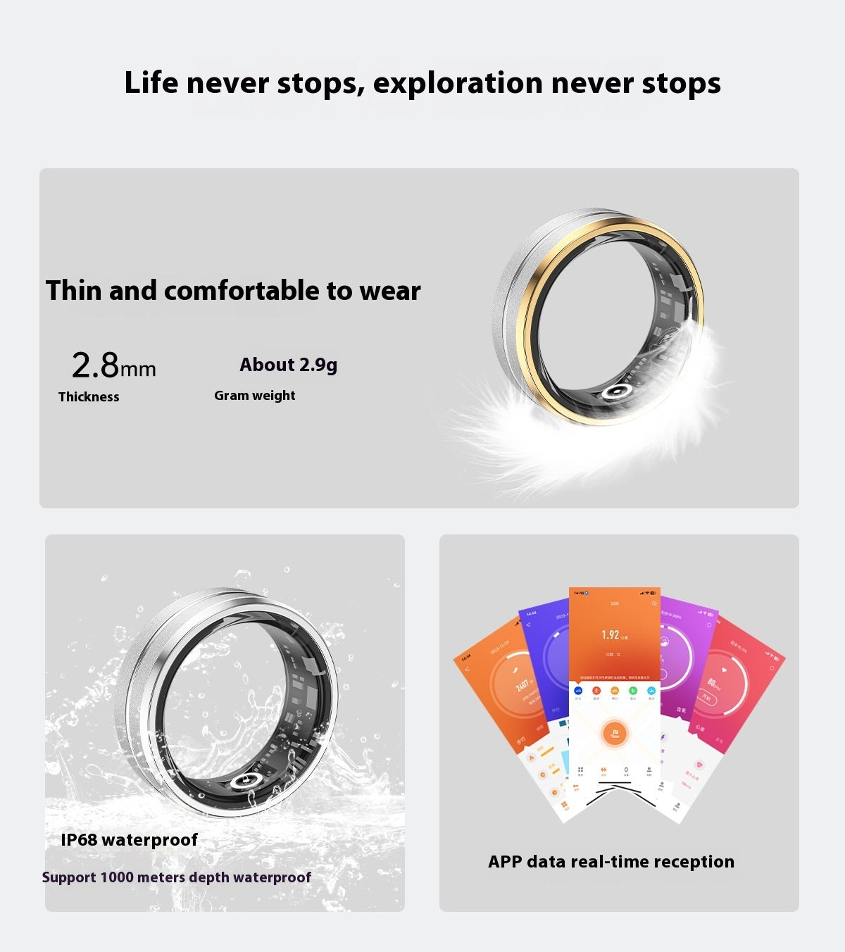 Smart Ring für Herren und Damen – Herzfrequenz- und Blutsauerstoffmessung u.v.m